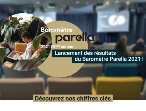 Baromètre Parella 2021 : notre étude sur l’évolution des modes et espaces de travail
